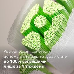 ����� ������ ������. Philips Sonicare 5300 Series, 62�. �����/���, �������-1, ������� HX7106/01 - �������� 4