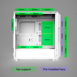 ������ Zalman I3 Neo V2 ��� �� 2xUSB3.0, 1x Type C, 4x120�� RGB, VGA 400��, LCS ready, TG Side Panel, ATX, ����� I3NEOV2WHITE - �������� 14