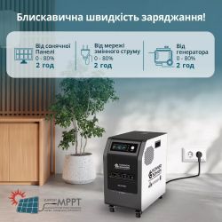 ���������� �������������� Konner&Sohnen KS 3000PS, 3000��, 3200��/���, LifePo4, 37�� KS3000PS-NEW - �������� 12