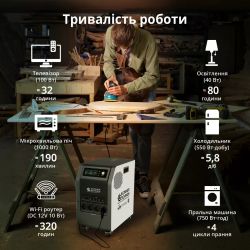 ���������� �������������� Konner&Sohnen KS 3000PS, 3000��, 3200��/���, LifePo4, 37�� KS3000PS-NEW - �������� 14