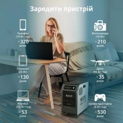 ���������� �������������� Konner&Sohnen KS 3000PS, 3000��, 3200��/���, LifePo4, 37�� KS3000PS-NEW - �������� 15