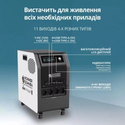 ���������� �������������� Konner&Sohnen KS 3000PS, 3000��, 3200��/���, LifePo4, 37�� KS3000PS-NEW - �������� 16