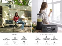 Портативна електростанція Konner&Sohnen KS 300PS, 300Вт/500Вт, 294Вт/год, LifePo4, світлодіодна лампа, 4.3кг KS300PS - Картинка 14