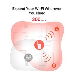 ���������� �������� WiFi MERCUSYS ME12 N300 ME12 - �������� 6