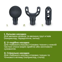 Масажер Beurer для тела, литий-ионный аккум., 3 насадки, вес - 0,49кг, черный MG_89 - Картинка 10