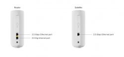 ������� WiFi-Mesh NETGEAR Orbi RBE372 BE5000 2��� ����� (RBE372-100EUS) - �������� 7