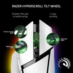 ����� Razer Basilisk V3 PRO Wireless White (RZ01-04620200-R3G1) - �������� 7