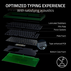 Клавіатура механічна Razer BlackWidow V4 75%, 83key, Mechanical Tactile Switch GEN-3, USB-A, EN, RGB, Phantom Green Ed. RZ03-05003300-R3M1 - Картинка 4
