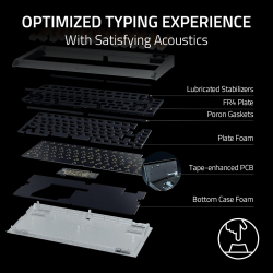 Клавіатура механічна Razer BlackWidow V4 75% RGB 83key Mechanical Tactile Switch GEN-3, USB-A, EN, Phantom White Ed. RZ03-05003500-R3M1 - Картинка 4