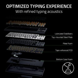 ��������� ��������� Razer BlackWidow V4 TKL HyperSpeed, 87key, Orange Switch Gen-3, USB-A/WL/BT, EN, RGB, ������ RZ03-05480100-R3M1 - �������� 4