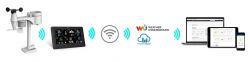 Sencor ��. ������� ������� SWS 12500 WiFi SWS12500WIFI - �������� 7