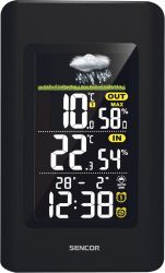 Sencor ��. ������� ������� SWS 4270 SWS4270 - �������� 2