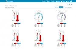 Sencor ��. ������� ������� SWS 9898 WiFi SWS9898WIFI - �������� 6