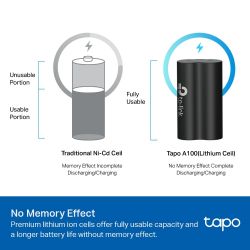 ������������ ������� TP-LINK Tapo A100 6700 ��� TAPO-A100 - �������� 7
