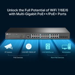 ���������� TP-LINK TL-SG3428XPP-M2 24x2.5GE (24xPoE), 4xSFP+, 500��, ��������� L2 TL-SG3428XPP-M2 - �������� 5