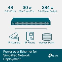 Коммутатор TP-LINK TL-SG3452P 48xGE/PoE+384W 4xGE SFP L2 JetStream 19" 1U TL-SG3452P - Картинка 4