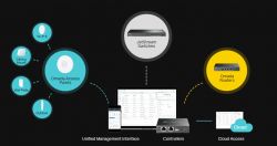Коммутатор TP-LINK TL-SG3452X 48xGE 4x10GE/SFP+ L2 JetStream 19" 1U TL-SG3452X - Картинка 5