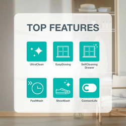 Пральна машина Gorenje фронтальна, 8кг, 1400, A++, 46см, дисплей, пара, Wi-Fi, білий WG4S84B1 - Картинка 4