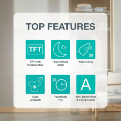 Пральна машина Gorenje фронтальна, 10кг, 1400, A+++, 60см, дисплей, пара, Wi-Fi, інвертор, білий WG814A5T4 - Картинка 12