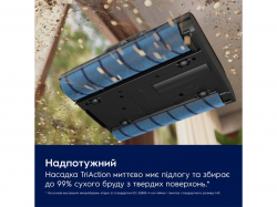 Пылесос Electrolux - EW82U1DB - Картинка 6