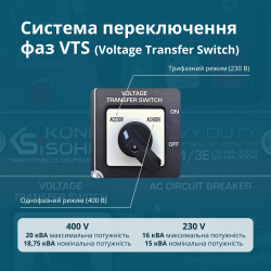 Дизельний генератор Konner&Sohnen 16-1/3E - Картинка 5