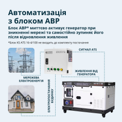 Дизельний генератор Konner&Sohnen 16-1/3E - Картинка 6