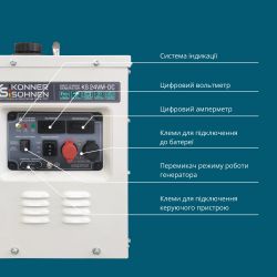��������� Konner&Sohnen KS 24VM-DC - �������� 5