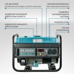 Генератор газобензиновий «Knner & Shnen» Konner&Sohnen 2900G - Картинка 2