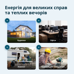 Інверторний генератор Konner&Sohnen 4000iE S - Картинка 2