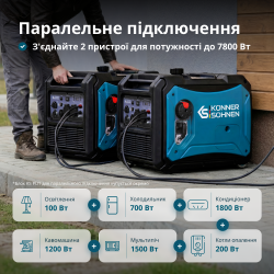 Інверторний генератор Konner&Sohnen 4000iE S - Картинка 3
