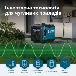 Інверторний генератор Konner&Sohnen 4000iE S - Картинка 5