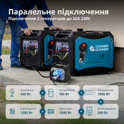 Інверторний газобензиновий генератор Konner&Sohnen 4000iEG S - Картинка 4