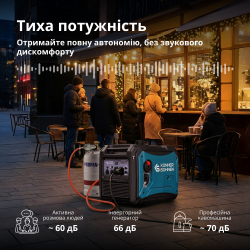 Інверторний газобензиновий генератор Konner&Sohnen 4000iEG S - Картинка 5