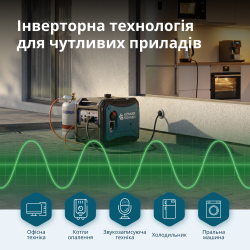 Інверторний газобензиновий генератор Konner&Sohnen 4000iEG S - Картинка 7