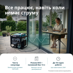Інверторний генератор Knner & Shnen Konner&Sohnen 4500i - Картинка 2