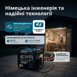 Інверторний генератор Knner & Shnen Konner&Sohnen 4500i - Картинка 5