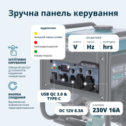 Інверторний генератор Knner & Shnen Konner&Sohnen 4500i - Картинка 6