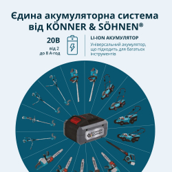 Акційний набір для обрізки живоплоту Konner&Sohnen LBV-HT-SET - Картинка 8
