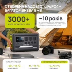 Портативна зарядна станція KSB 2400PS - Картинка 5