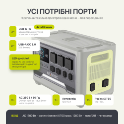Портативна зарядна станція KSB 2400PS - Картинка 7