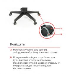 ������ ������� ����� ������ PL RL ����� (�����/������) - �������� 13