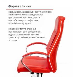 ������ ������� ����� ���� CH ANF ������� (PU-�������) - �������� 5