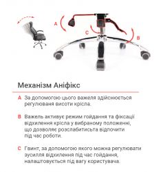 Кресло офисное АКЛАС Сетиф CH ANF Черный (PU-черный) - Картинка 11