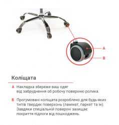 ������ ������� ����� ������ CH TILT ������ (������) - �������� 13