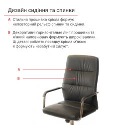 Кресло офисное АКЛАС Натан CH TILT Черный (PU-черный) - Картинка 5
