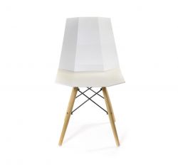 Стул АКЛАС Бри EX Белый (Белый) - Картинка 2