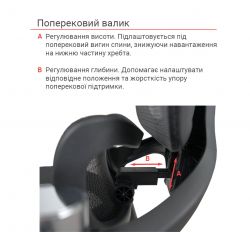 ������ ����� ������ R-SR ����� (�����) - �������� 32