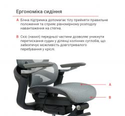 ������ ����� ������ R-SR ����� (�����) - �������� 28