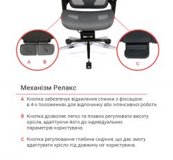 ������ ����� ������ R-SR ����� (�����) - �������� 29
