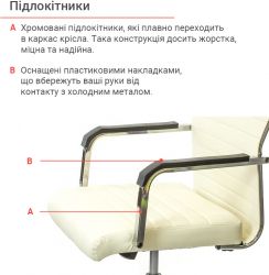 ������ ������� ����� ��� FX �� TILT ����� (PU White) - �������� 9